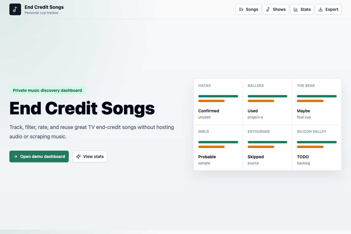 End Credit Songs dashboard
